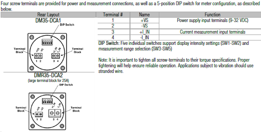 Murata Power Solutions Instruments de mesure numériques DMR35 à montage sur panneau